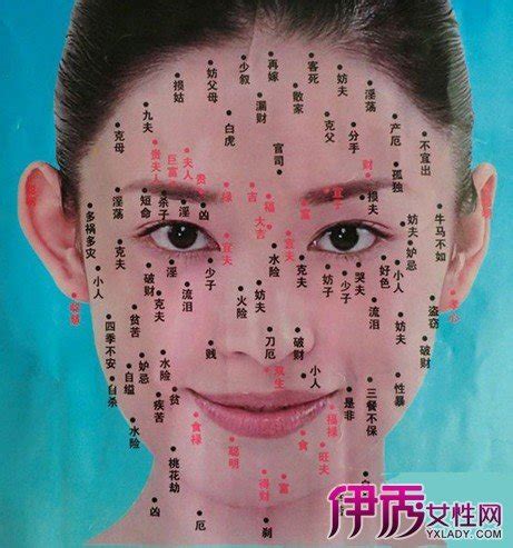 女生眉毛有痣|面相学：脸上的痣相代表什么？17个部位痣相的含义和。